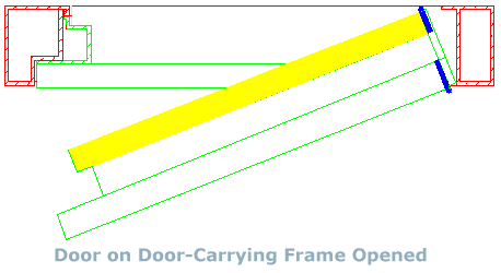 Quick Release Security Door can be opened from outside within 15 seconds!