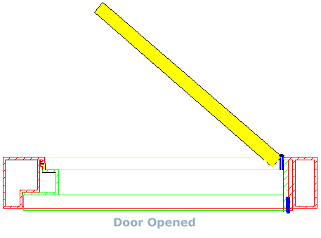 Quick Release Security Doors